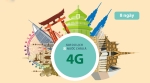 Sim 4G/5G 7-15 days